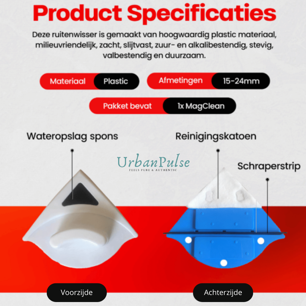 GlassMate™
