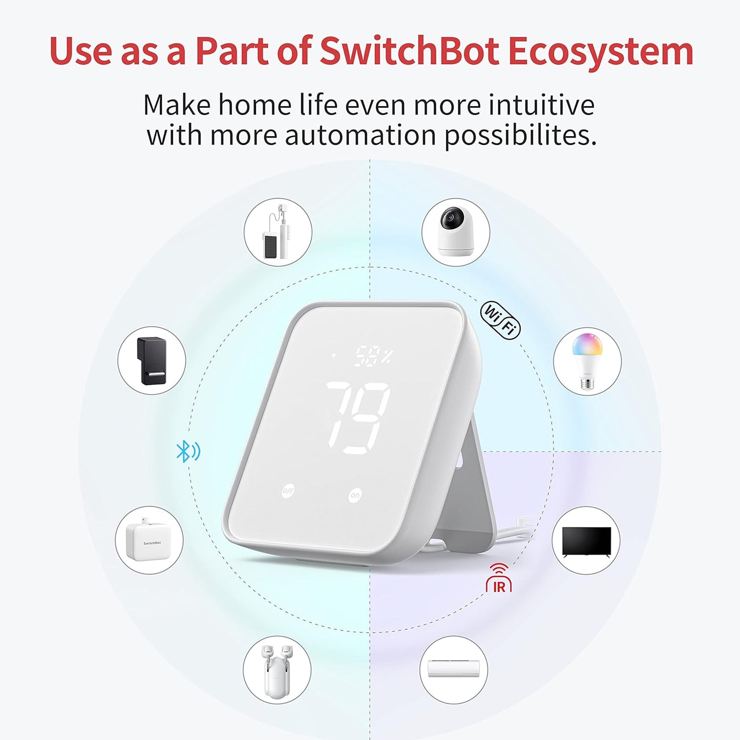 🔥 SwitchBot Hub 2 – Smart Home, gjort smartere.