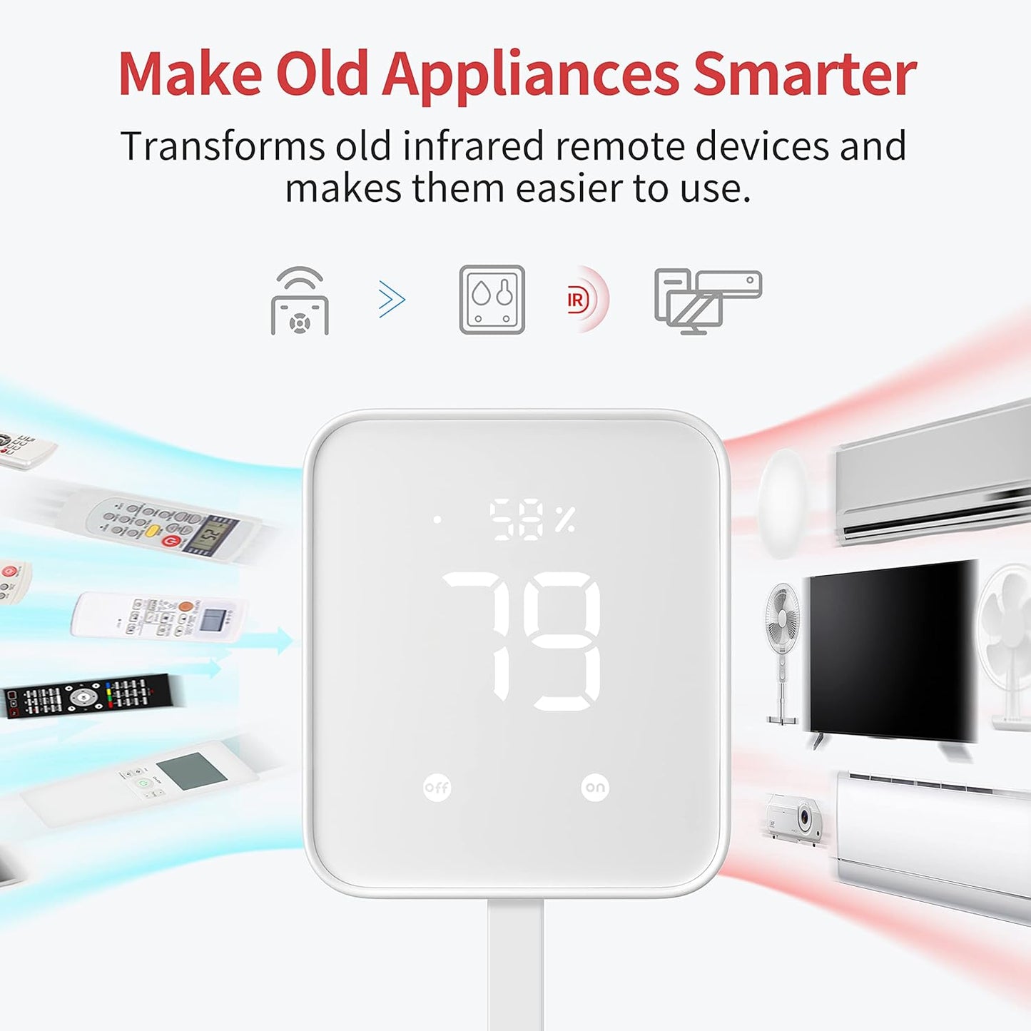 🔥 SwitchBot Hub 2 – Smart Home, gjort smartere.