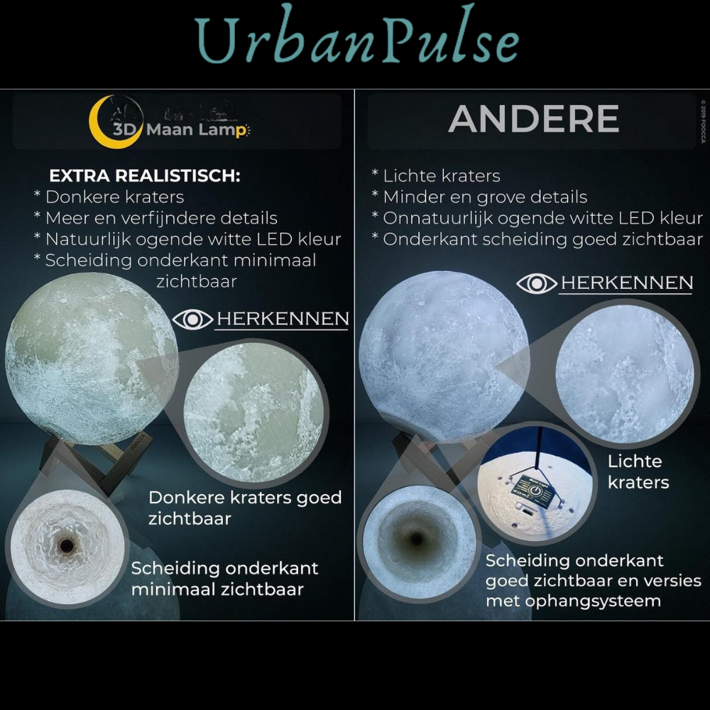 🌕 MoonAura™