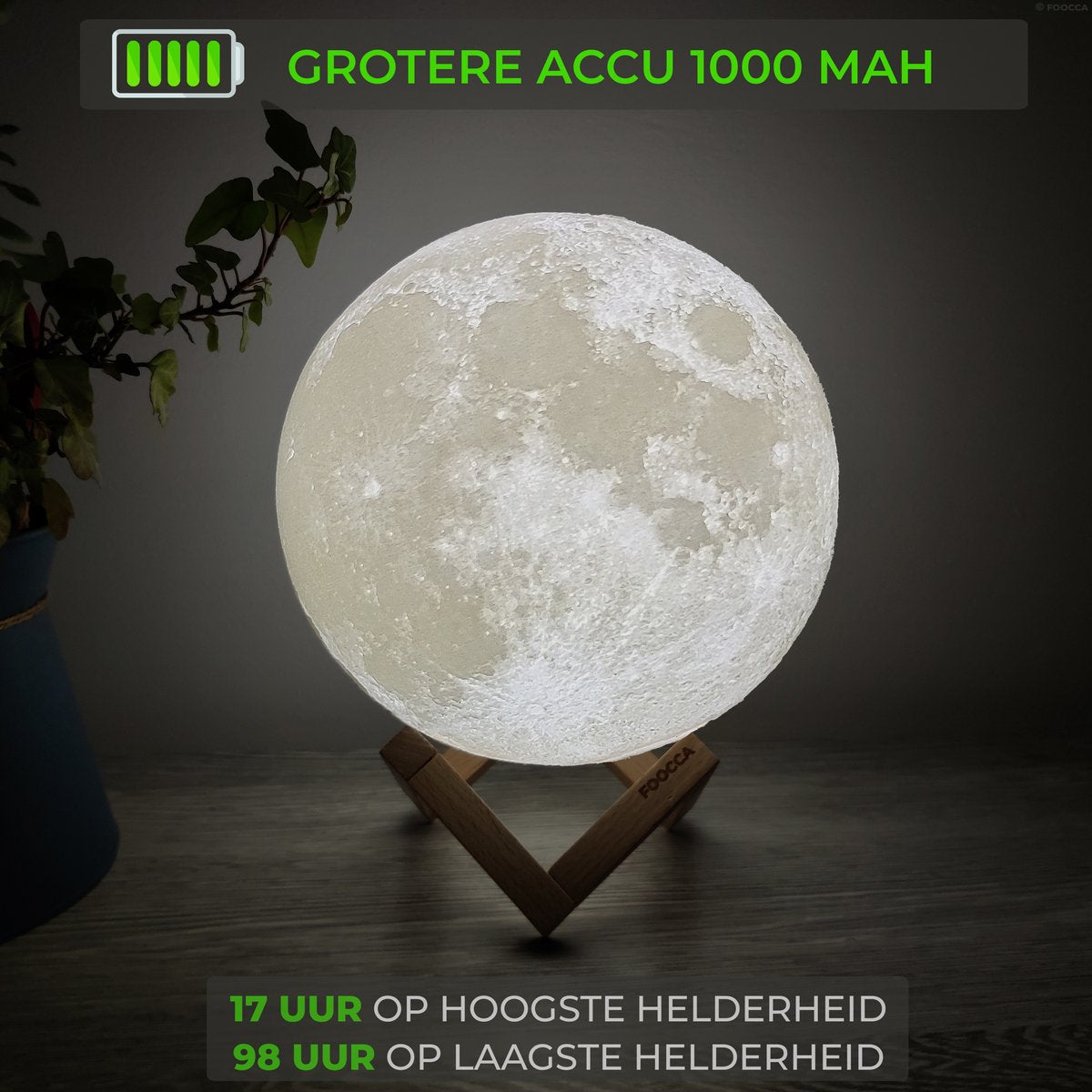 🌕 MoonAura™