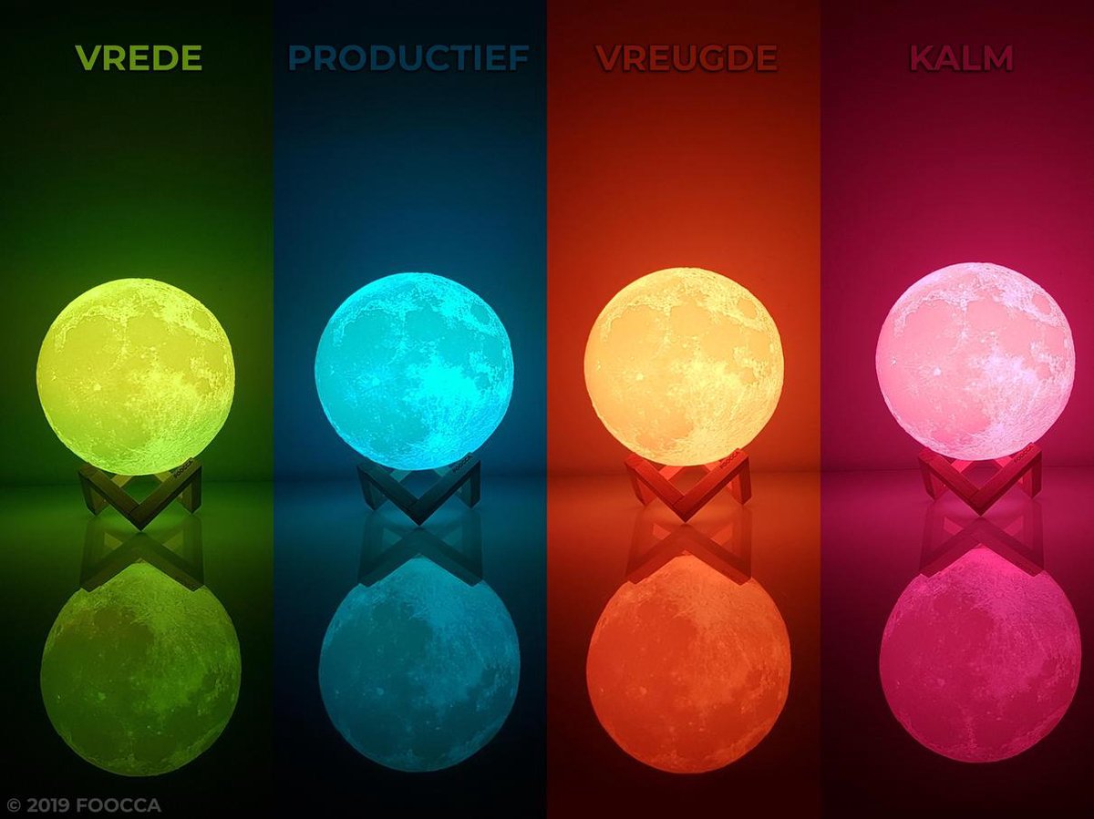 🌕 MoonAura™