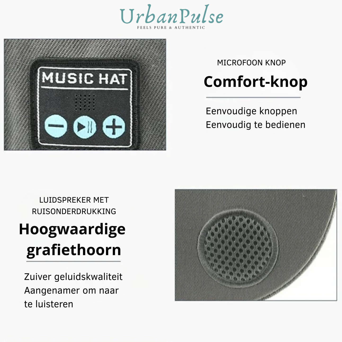 🧢 SmartCap™