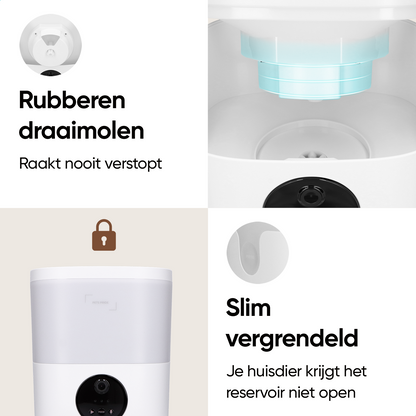 SmartPet™