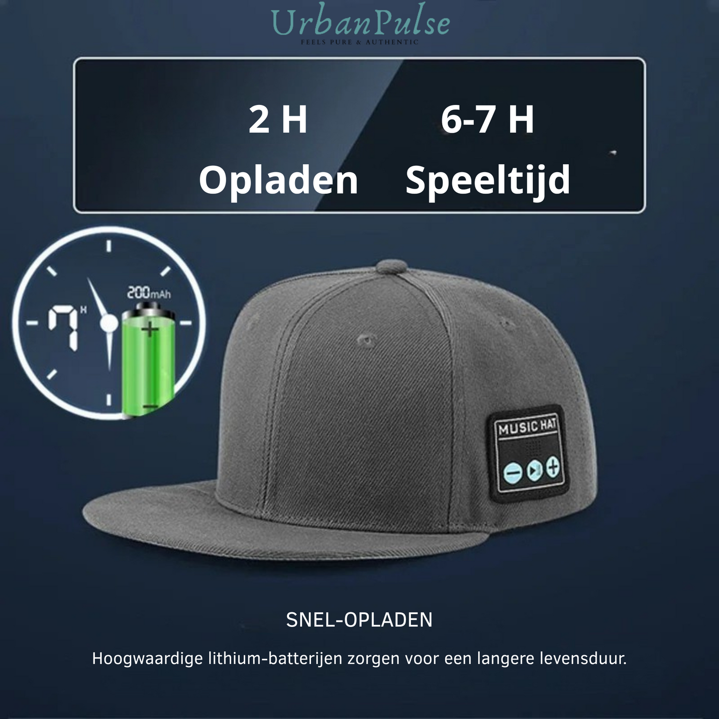 🧢 SmartCap™