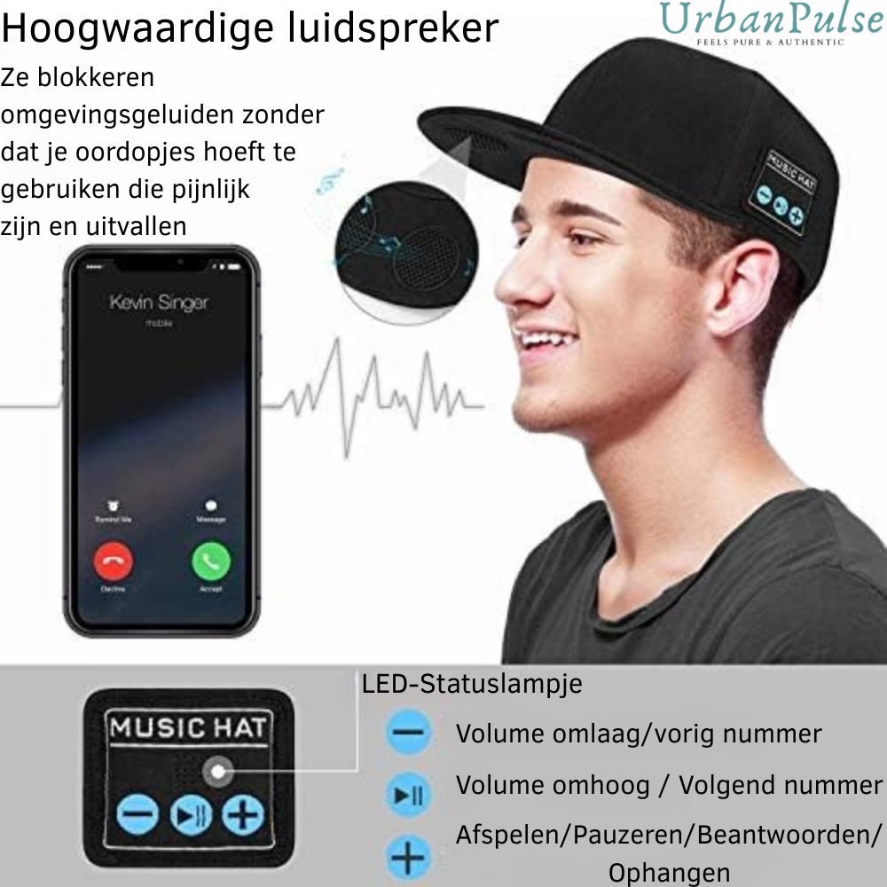 🧢 SmartCap™