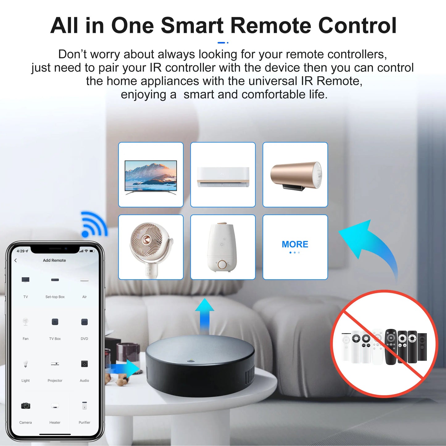 Girier Smart IR Controller™